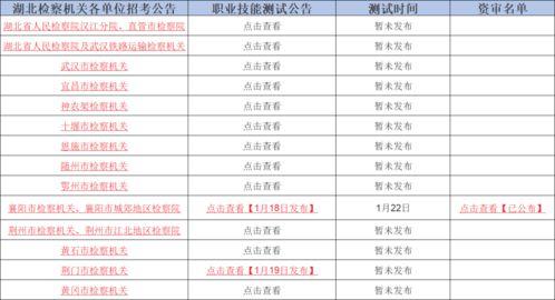 散兵最新技能爆料表格,全方位提升战斗力的全新玩法解析 第2张 散兵最新技能爆料表格,全方位提升战斗力的全新玩法解析 第2张