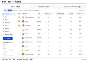 今日视频爆料小程序,热门事件瞬间呈现 第2张 今日视频爆料小程序,热门事件瞬间呈现 第2张