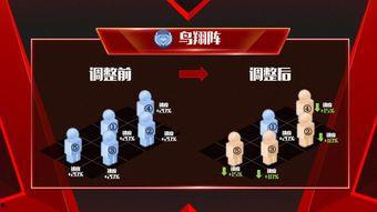 pnc最新爆料,揭秘科技巨头背后的秘密与未来趋势  第1张